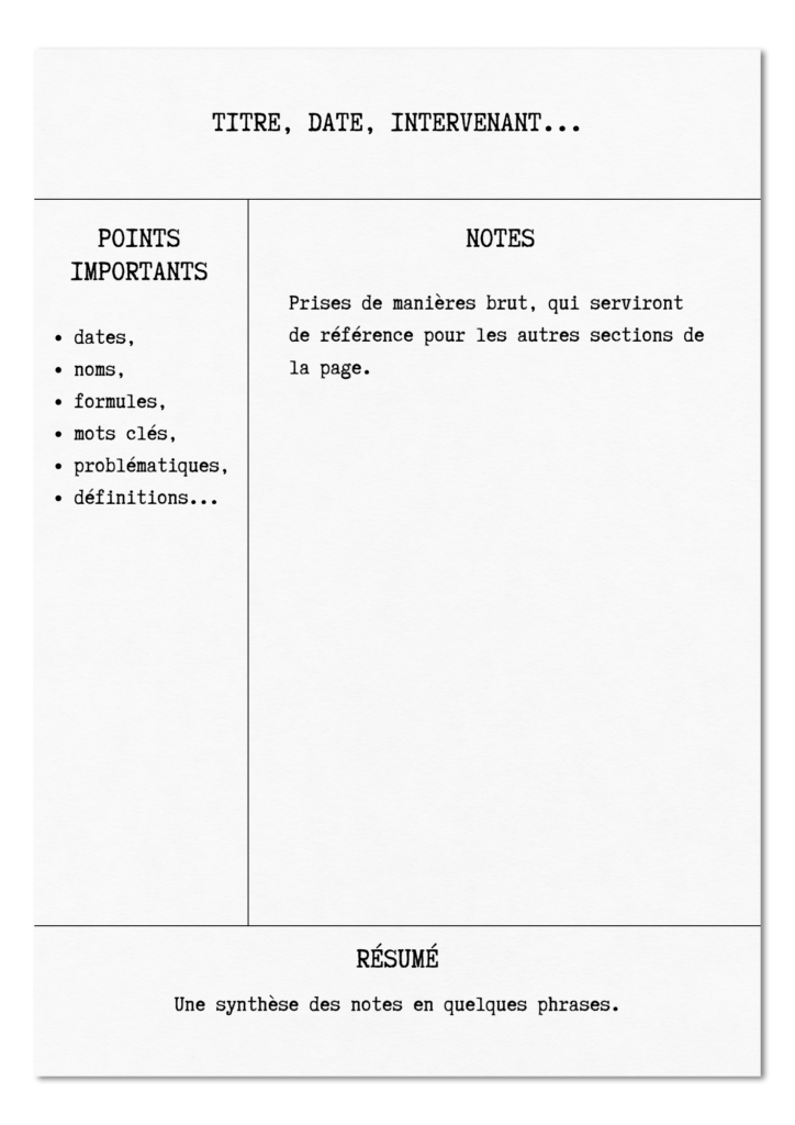 Mise en page Méthode Cornell