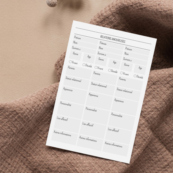 Fiches Personnages Relations 3d